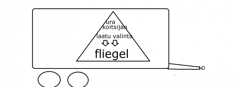 laatu_valinta.png